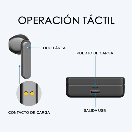 Audífonos Bluetooth S Pro True Wireless 5.1 + PowerBank - Negro